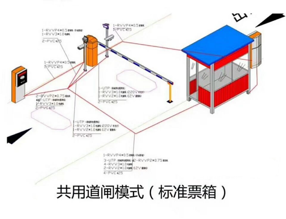 娄底娄星区单通道模式停车系统