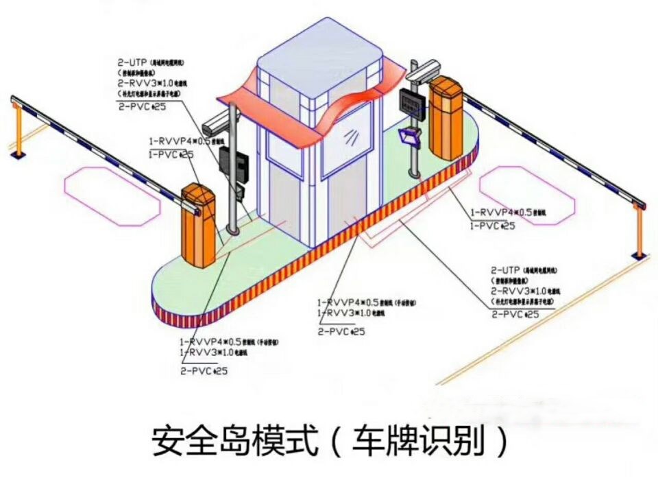 娄底娄星区双通道带岗亭车牌识别