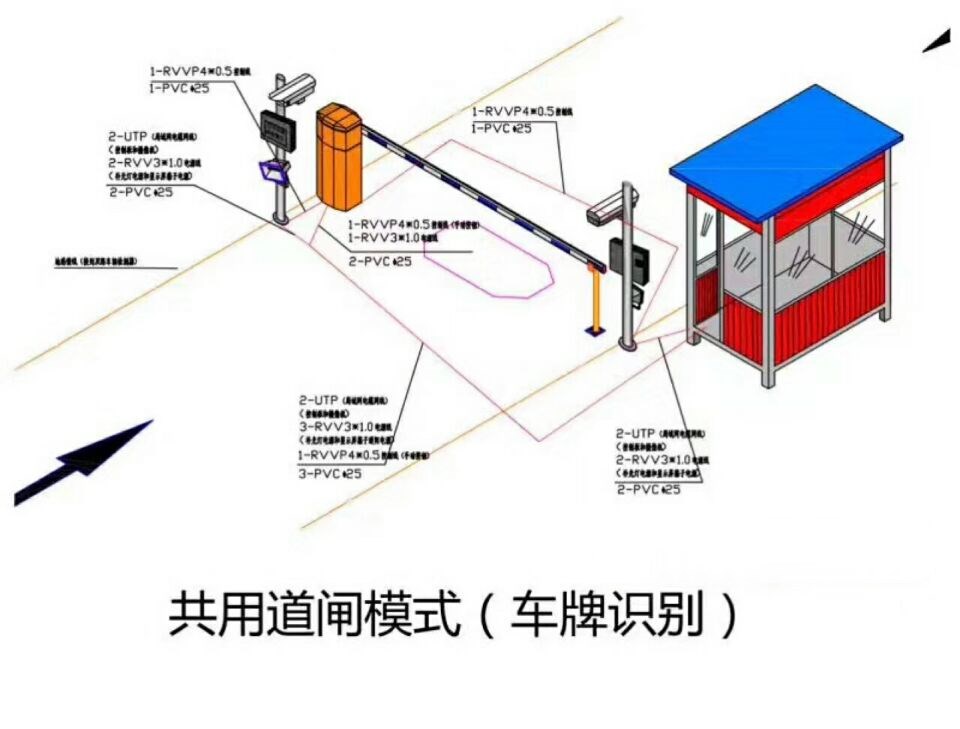 娄底娄星区单通道车牌识别系统施工